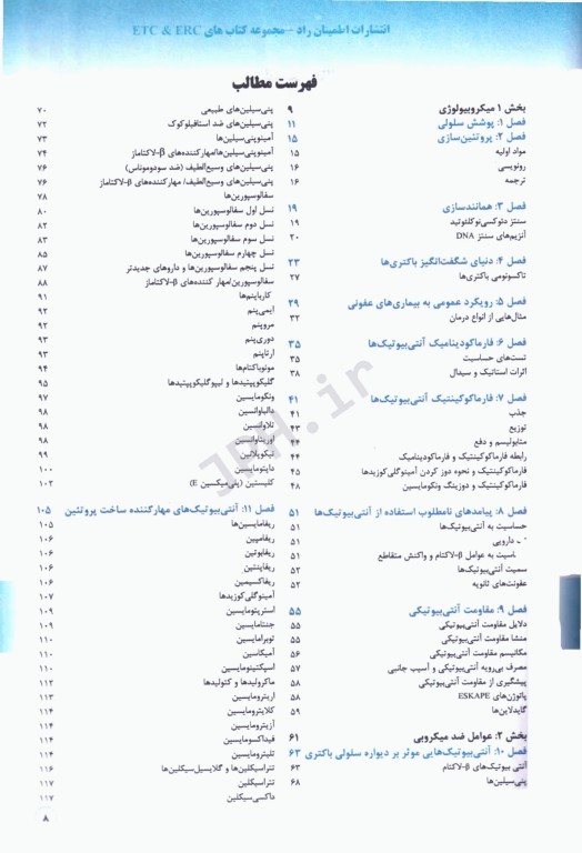 آنتی بیوتیک‌ها از میکروبیولوژی تا کاربرد در بالین