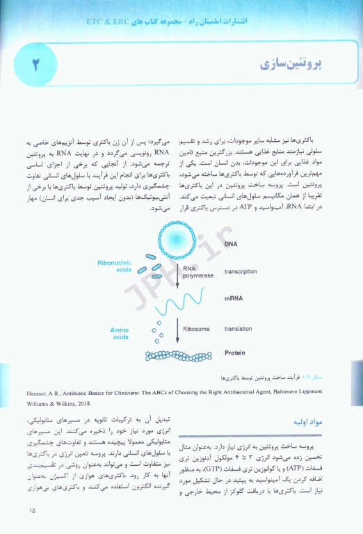 آنتی بیوتیک‌ها از میکروبیولوژی تا کاربرد در بالین
