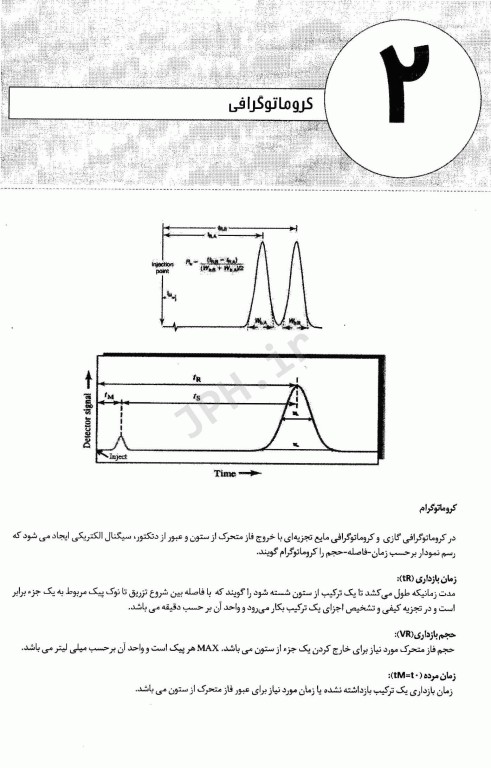 نمودارنامه تکنیک‌های بیوشیمی بالینی