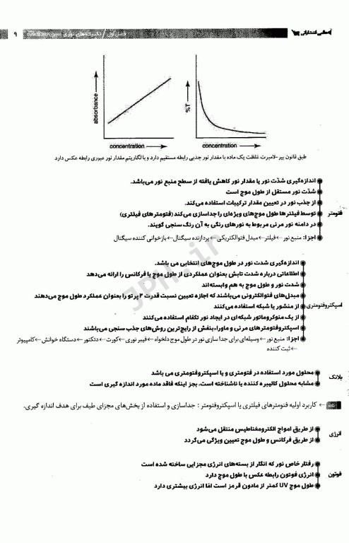 نمودارنامه تکنیک‌های بیوشیمی بالینی