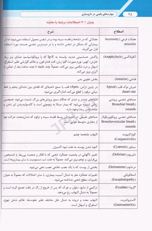 مهارت‌های بالینی در داروسازی با رویکرد بررسی بیمار