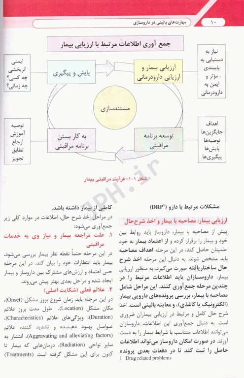 مهارت‌های بالینی در داروسازی با رویکرد بررسی بیمار