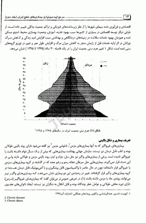 مرجع اپیدمیولوژی بیماری‌های شایع ایران جلد دوم بیماری‌های غیر واگیر ویراست دوم