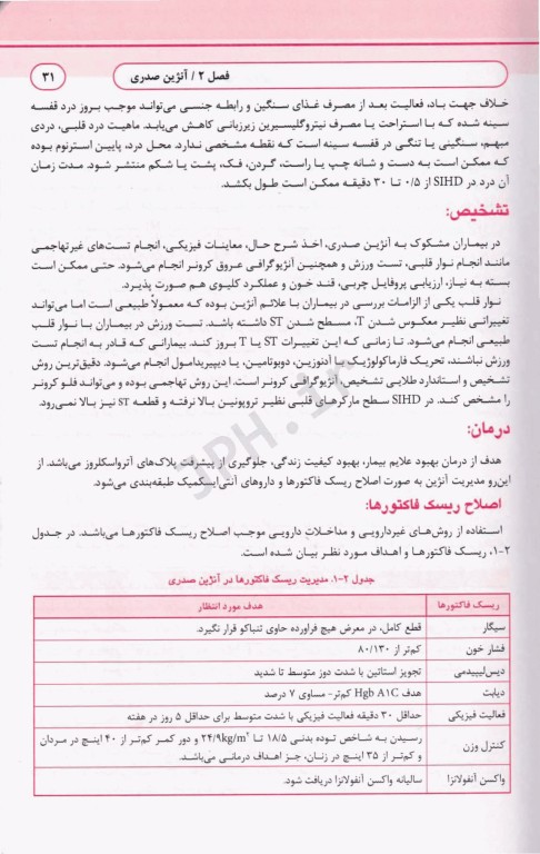 مروری سریع بر درمان‌شناسی دکتر امینی