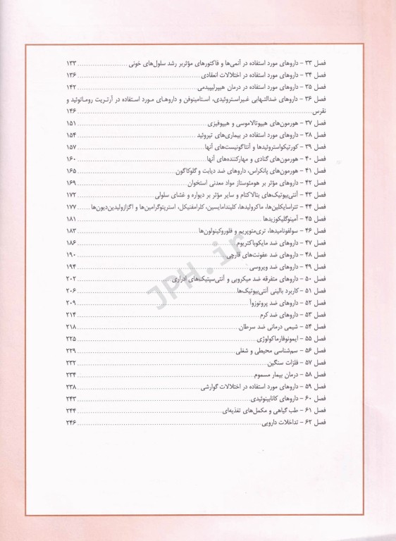 خلاصه GOLDEN BOOK فارماکولوژی کاتزونگ و ترور 2021