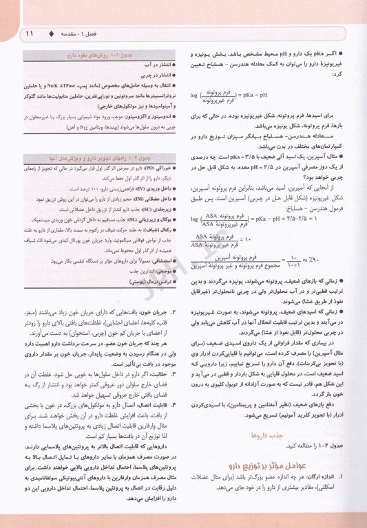 خلاصه GOLDEN BOOK فارماکولوژی کاتزونگ و ترور 2021