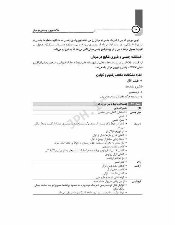 شناخت، تشخیص و مدیریت سلامت باروری و جنسی در مردان