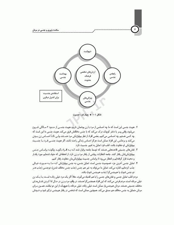 شناخت، تشخیص و مدیریت سلامت باروری و جنسی در مردان