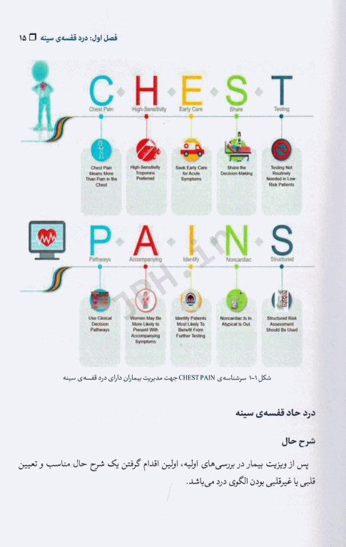 رویکرد صحیح به اورژانس‌های قلب و عروق