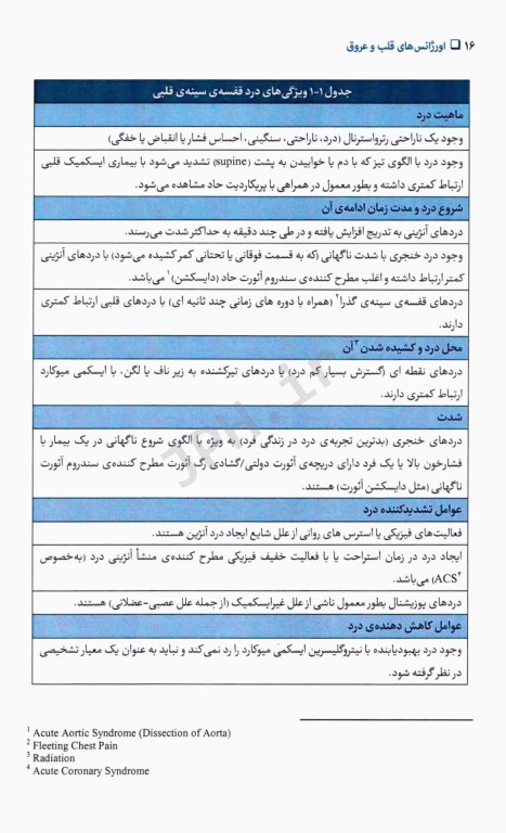 رویکرد صحیح به اورژانس‌های قلب و عروق