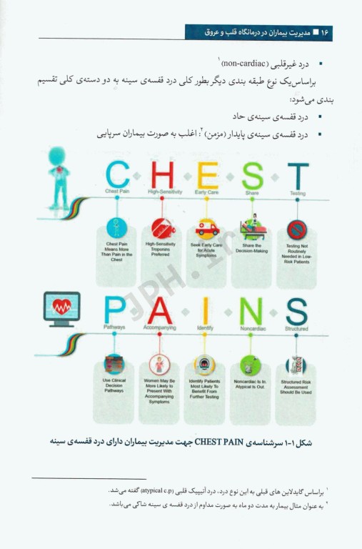 مدیریت بیماران در درمانگاه قلب و عروق