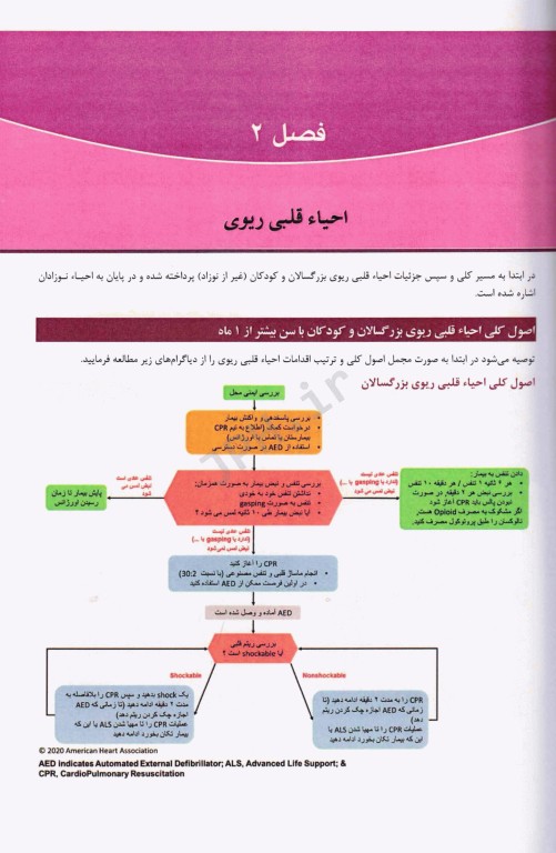 هر آنچه باید در اتاق احیاء بدانیم