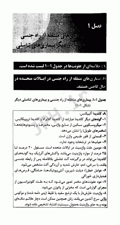 مرور سریع بیمارهای زنان