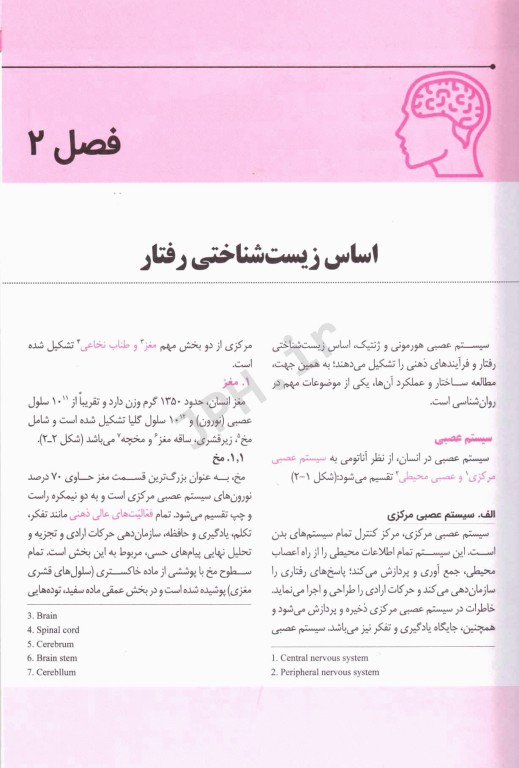 روان‌شناسی عمومی و اجتماعی برای پرستار محسن کوشان