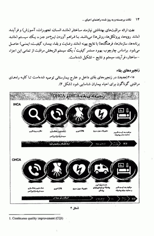 نکات برجسته و به روز شده راهنمای احیای قلبی ریوی انجمن قلب آمریکا