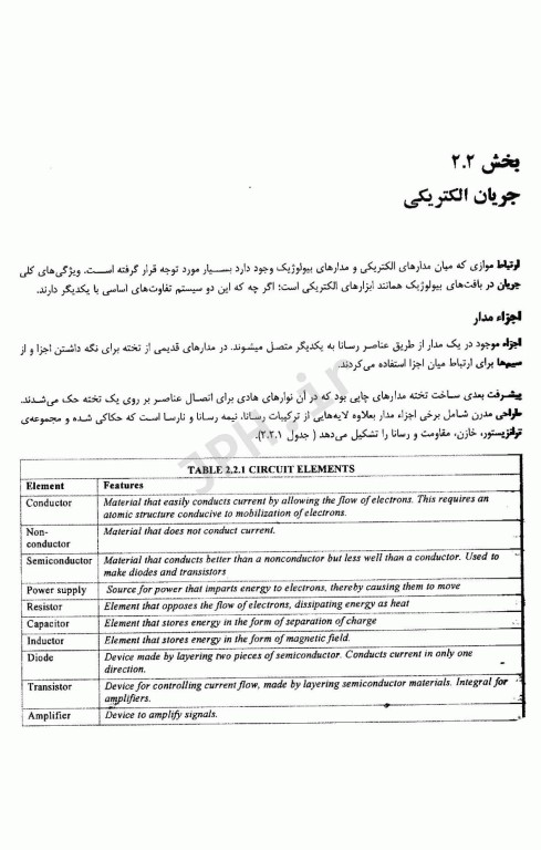 اطلس نوار مغز نشانه‌شناسی و درمان تشنج میسولیس