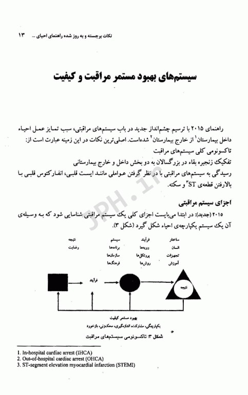 نکات برجسته و به روز شده راهنمای احیای قلبی ریوی انجمن قلب آمریکا