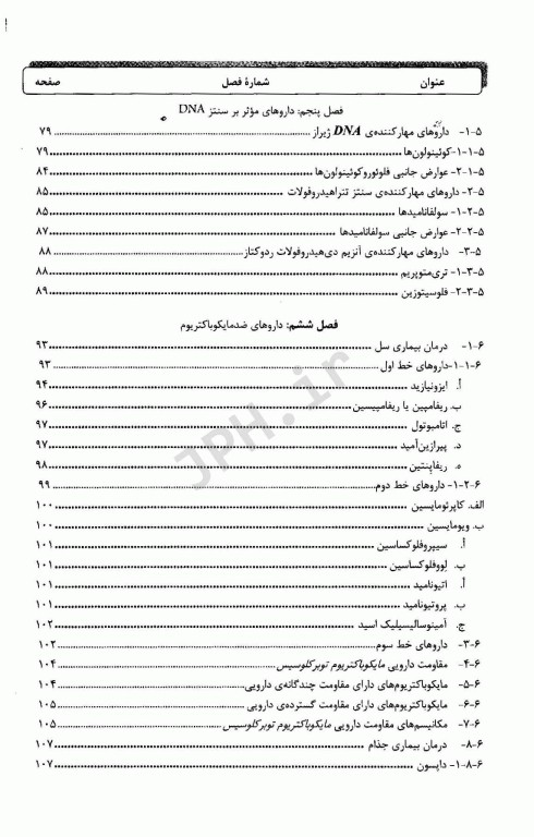 مکانیسم عملکرد و مقاومت داروهای ضد میکروبی