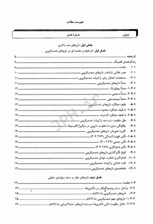 مکانیسم عملکرد و مقاومت داروهای ضد میکروبی