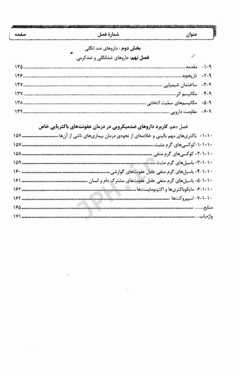 مکانیسم عملکرد و مقاومت داروهای ضد میکروبی