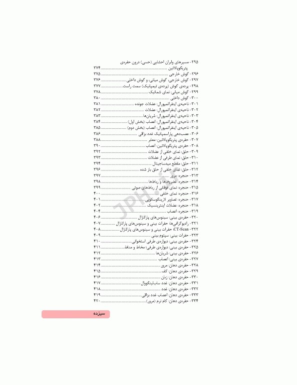 کتابچه اطلس آناتومی گری برای دانشجویان 2024