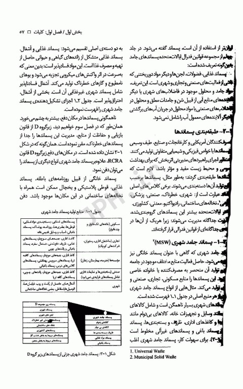 روش‌های مدیریت پسماند شهری، خطرناک و صنعتی تالیف جان پیچتل