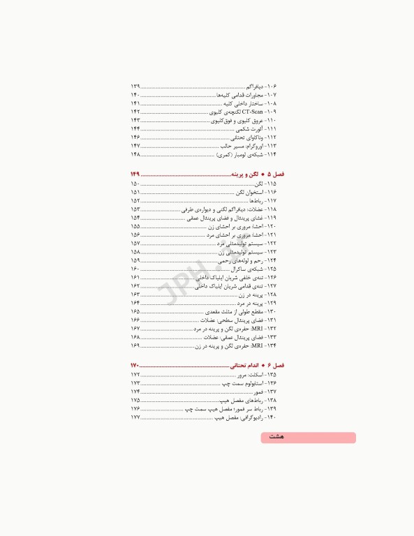 کتابچه اطلس آناتومی گری برای دانشجویان 2024