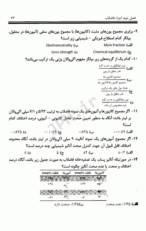 مجموعه سوالات چهارگزینه‌ای و نکات طبقه بندی شده مهندسی فاضلاب متکف 1 علی مشایخ صالحی