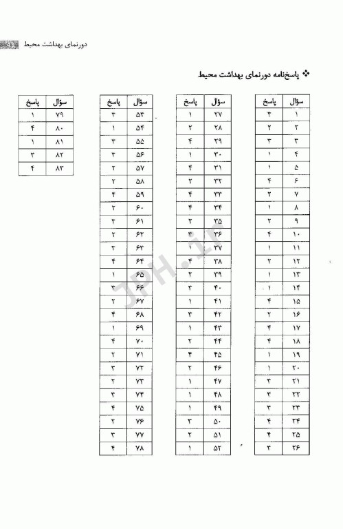 کلیات بهداشت محیط، درسنامه و سوالات آزمون کارشناسی ارشد و دکتری تخصصی