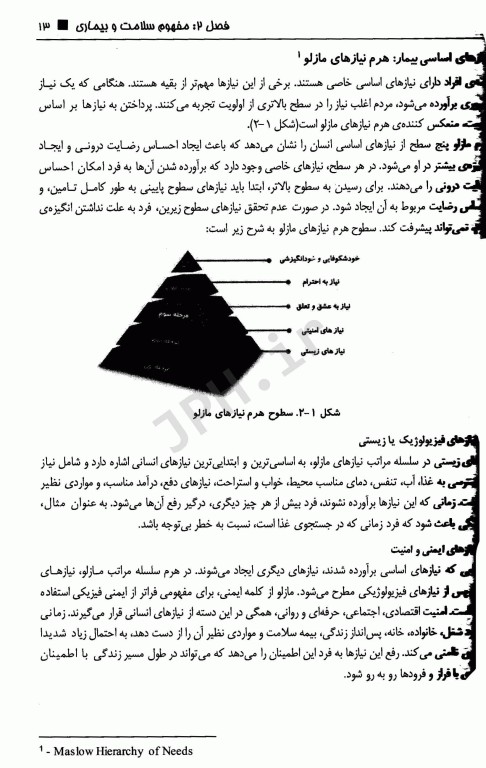 درسنامه‌ی دو جلدی کمک پرستاری تالیف دکتر ملاحت نیکروان‌مفرد