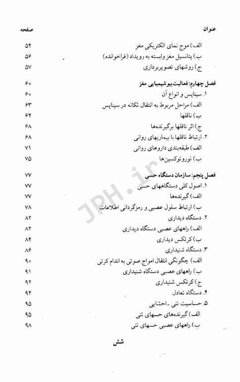 نوروسایکولوژی و سایکوفیزیولوژی دکتر خداپناهی