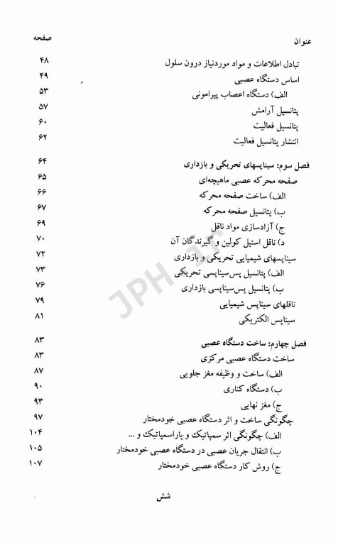 روان شناسی فیزیولوژیک دکتر محمدکریم خداپناهی