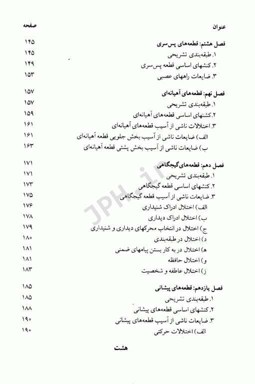 نوروسایکولوژی و سایکوفیزیولوژی دکتر خداپناهی