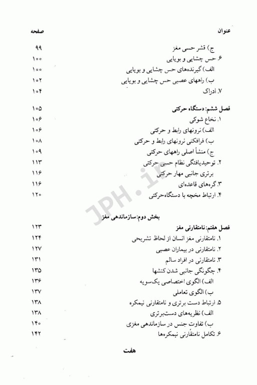 نوروسایکولوژی و سایکوفیزیولوژی دکتر خداپناهی