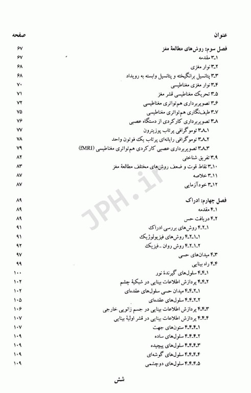 علوم اعصاب شناختی دکتر داود معظمی