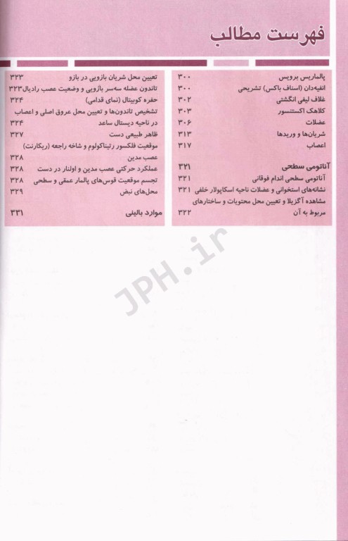 آناتومی گری 2024 برای دانشجویان جلد2 اندام دکتر رضا شیرازی