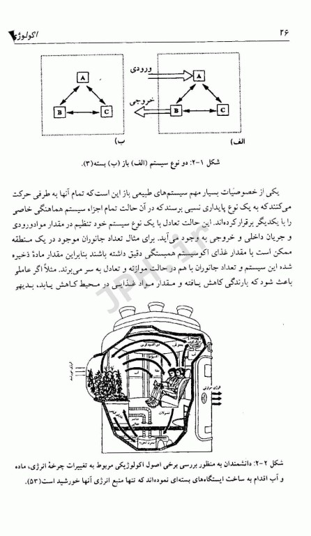 اکولوژی دکتر اردکانی