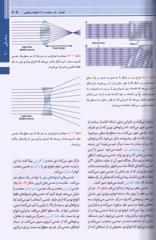 فیزیولوژی گایتون و هال 2021 اندیشه رفیع جلد2 هارد