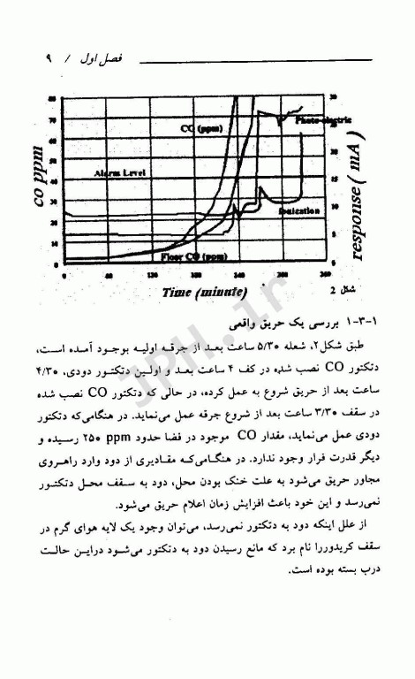مدیریت حریق جلد دوم