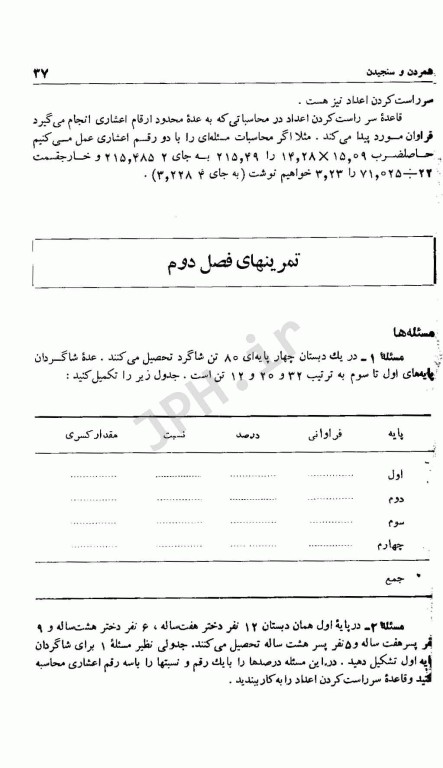 اصول و روش‌های آمار