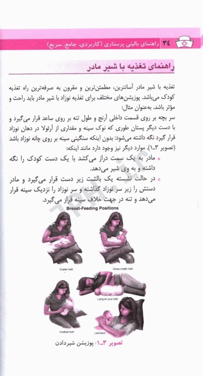 راهنمای بالینی پرستاری کاربردی جامع سریع