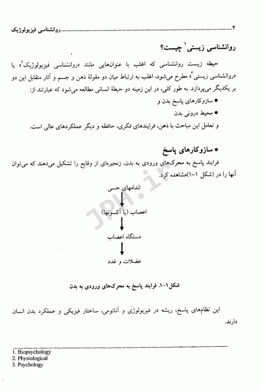 روانشناسی فیزیولوژیک دکتر سعید پورنقاش