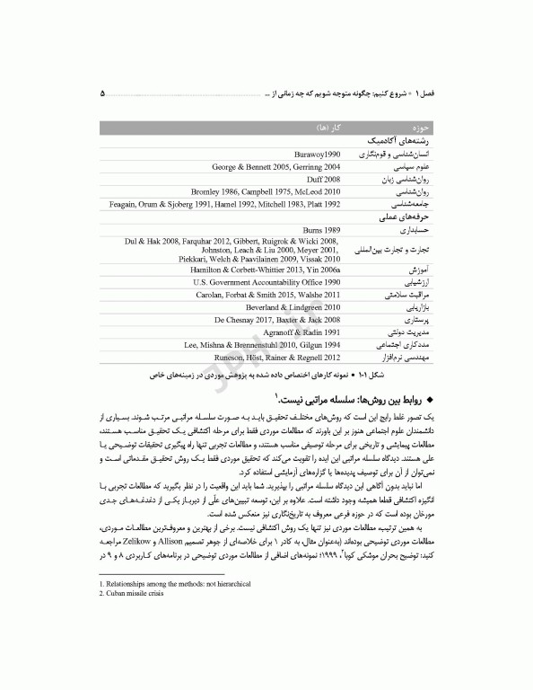 پژوهش موردی و کاربردها طرح و روش کار