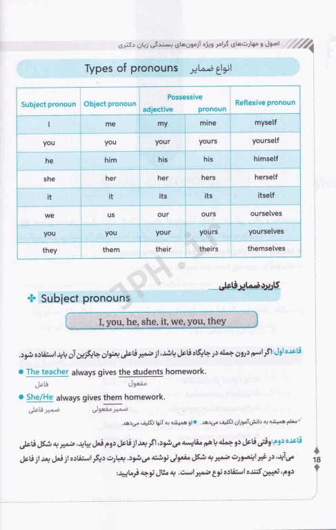 گرامر جامع آزمون‌های زبان ارشد و دکتری مهاجرنیا