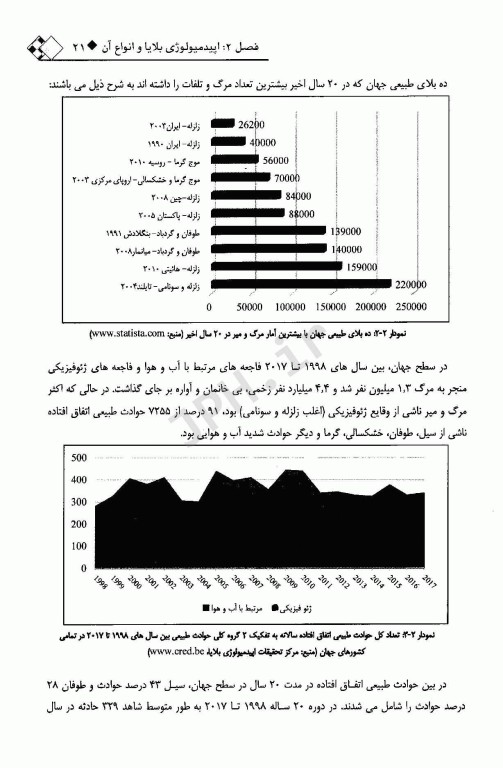 اقدامات بهداشتی در شرایط اضطراری