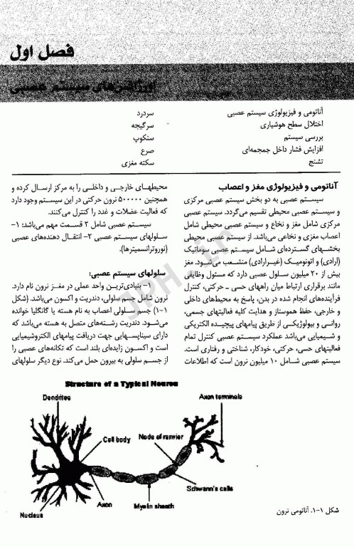 اورژانس‌های پیش بیمارستانی فوریتهای داخلی 2