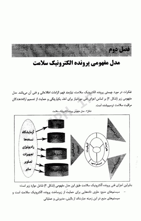نقشه راه پرونده الکترونیک سلامت