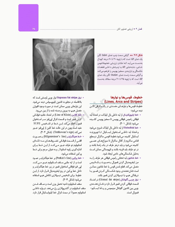 ارزیابی تصاویر پزشکی در اورژانس رادیولوژی، سی تی اسکن و MRI