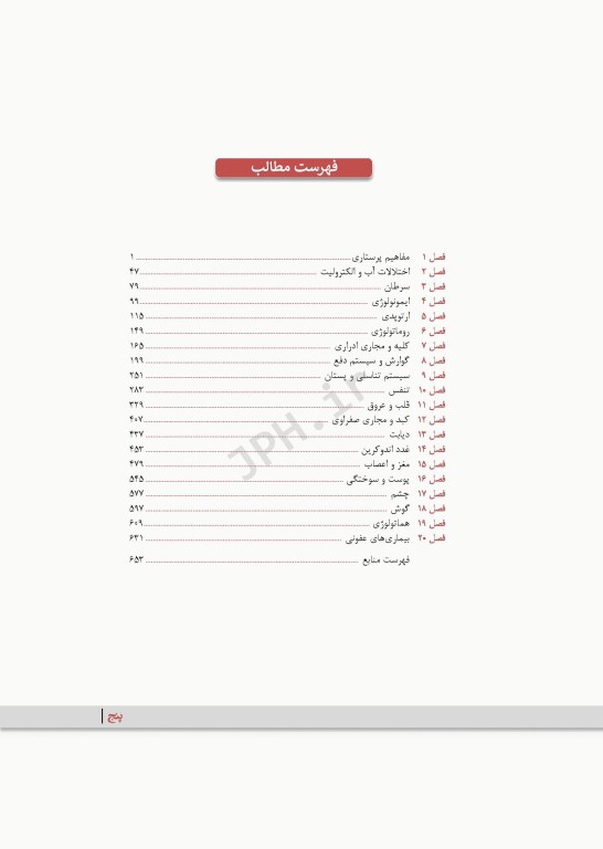 الگوریتم پرستاری داخلی جراحی بر اساس برونر و سودارث، بلک، فیپس و لاکمن