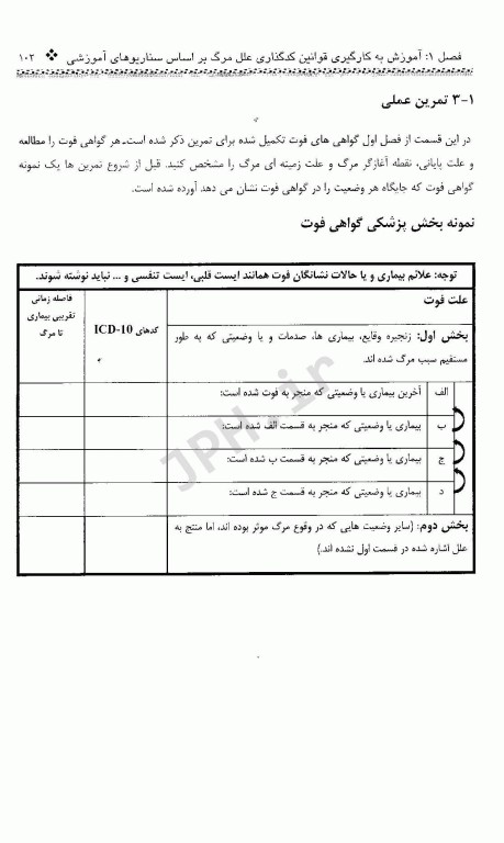 راهنمای عملی کدگذاری علت مرگ مبتنی بر سناریوهای آموزشی